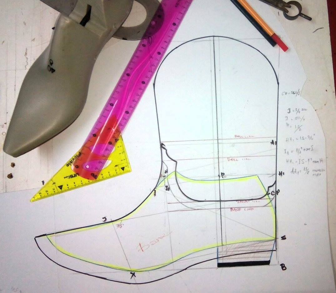 Drafting Patterns